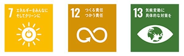 エネルギーをみんなに そしてクリーンに（SDGs7）、つくる責任 つかう責任（SDGs12）、気候変動に具体的な対策を（SDGs13）
