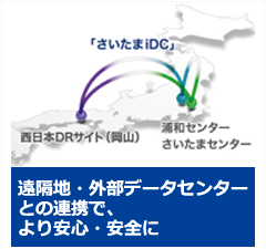 さいたまiDCの「備え」