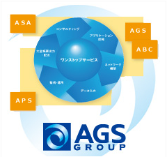 AGSグループ会社のご紹介