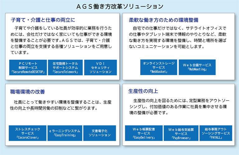 AGS働き方ソリューション