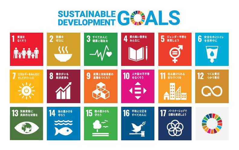 SDGs(持続可能な開発目標)