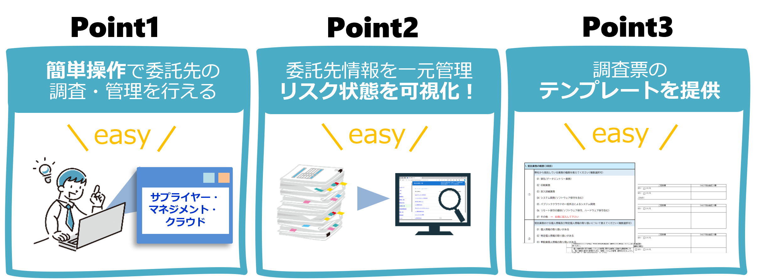 サプライヤー・マネジメント・クラウド サービス特徴