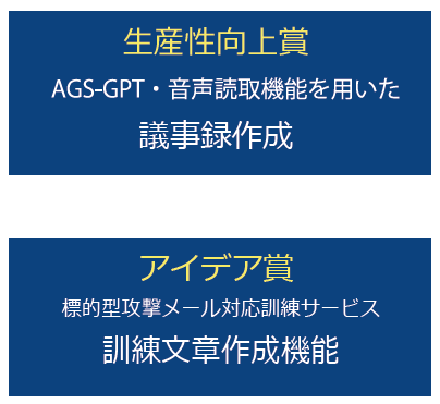 社内ChatGPTコンテスト