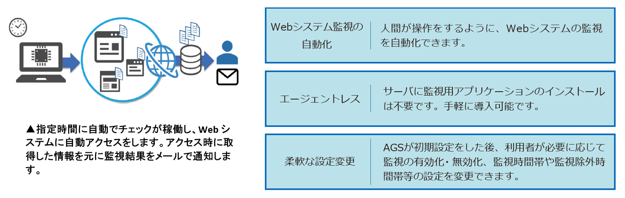 クローリングアシスタント