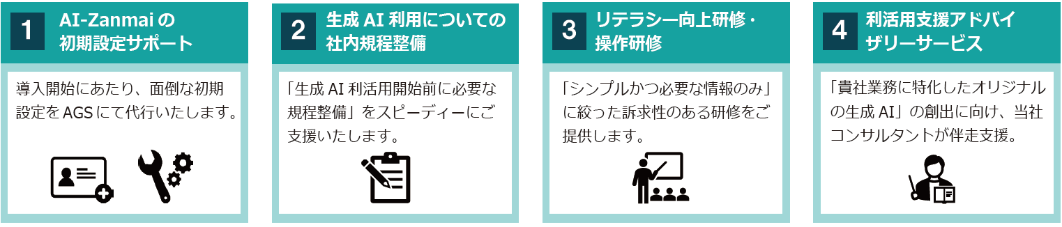 生成AI定着化支援アドバイザリサービス