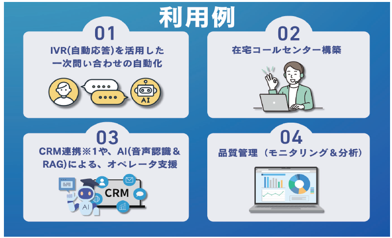 Amazon Connect導入支援パッケージ