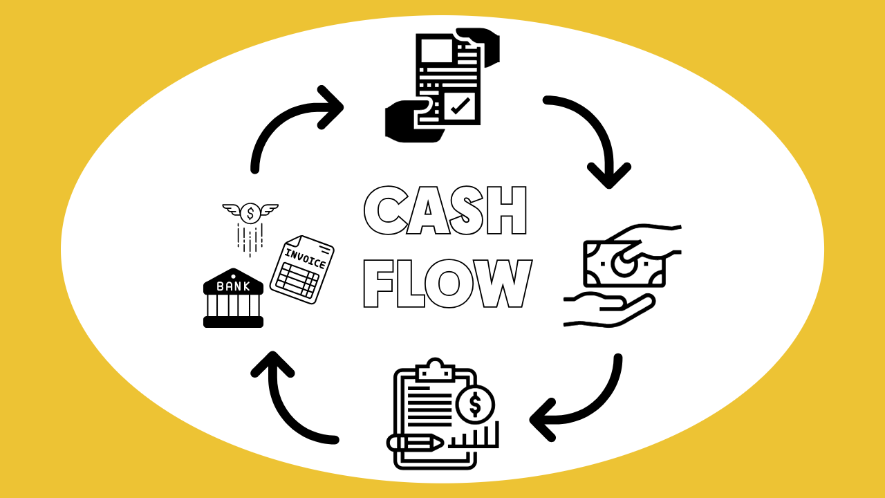 キャッシュフロー予測の基本