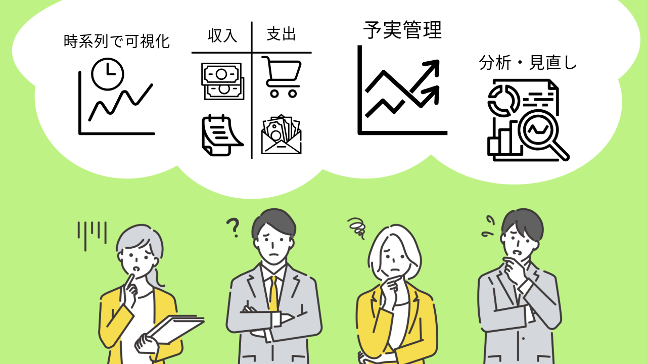 正確なＣＦのためのステップ