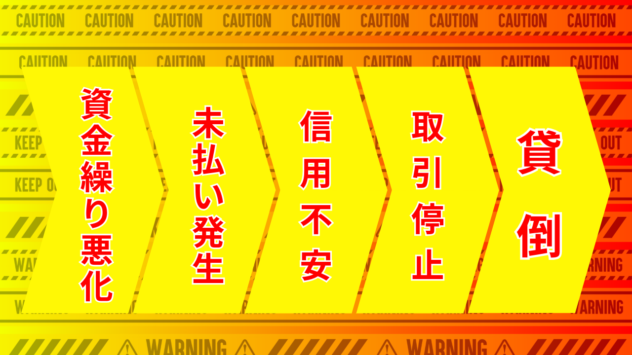 貸倒損失発生の原因と注意点