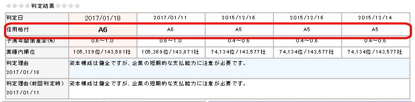 主な機能紹介_与信管理ファイル_Ａモデル