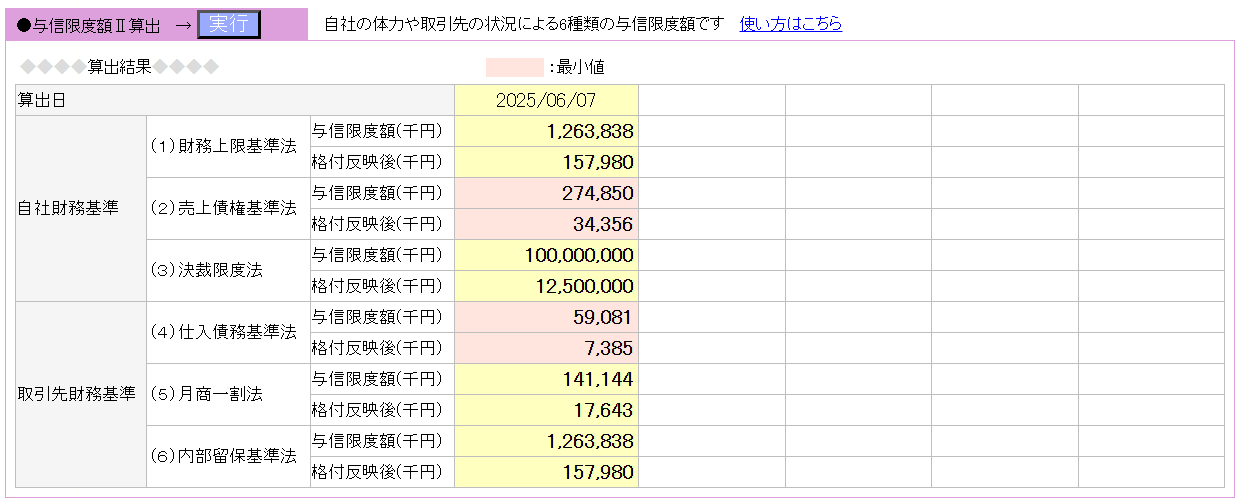 主な機能紹介_与信管理ファイル_与信限度額II算出