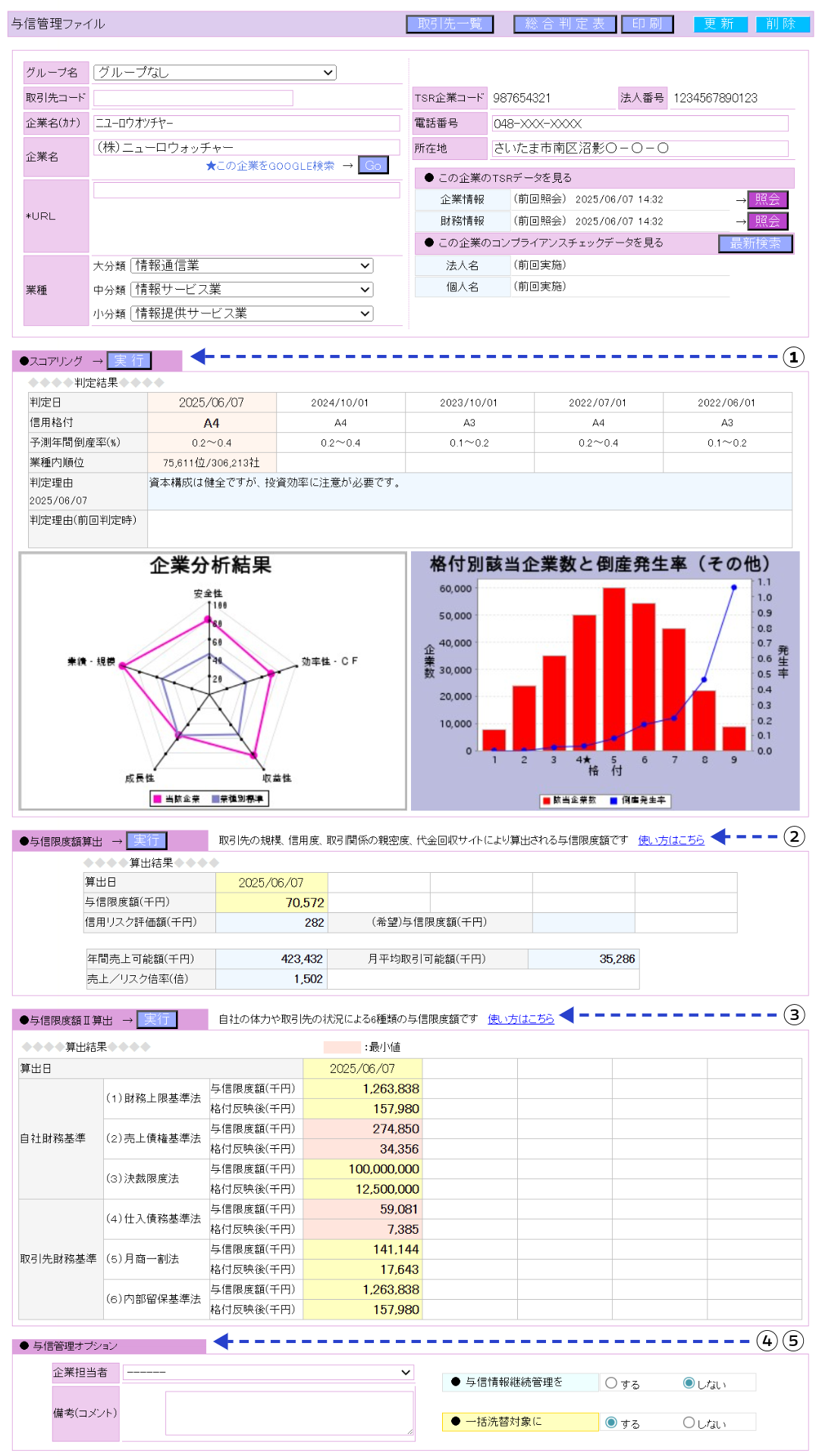 サンプル_与信管理ファイル
