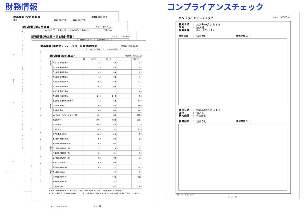 総合判定表_企業・財務情報