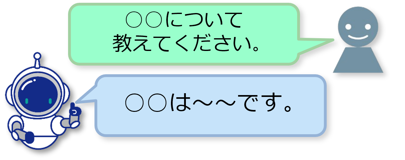 チャット形式の使いやすいユーザーインターフェース