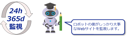 Webサイトを24時間365日ロボットが監視