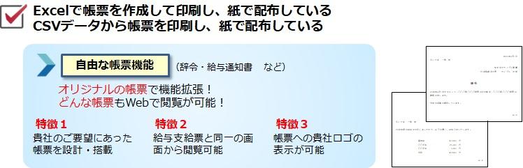 Web給与明細票サービス 機能紹介 自由な帳票機能